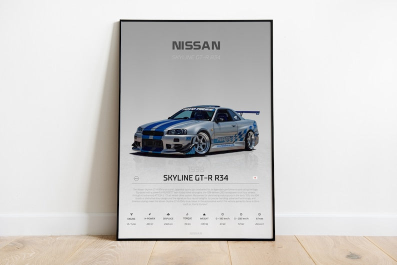 Fast & Furious Skyline GT-R R32 Car Poster Wall Art_driver_clothing_drivi.store