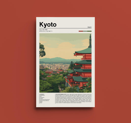 Vintage Kyoto Wall Art - Retro Japan Poster - Kyoto Landmarks Print - Japanese Nostalgic Decor - Travel Japan Artwork